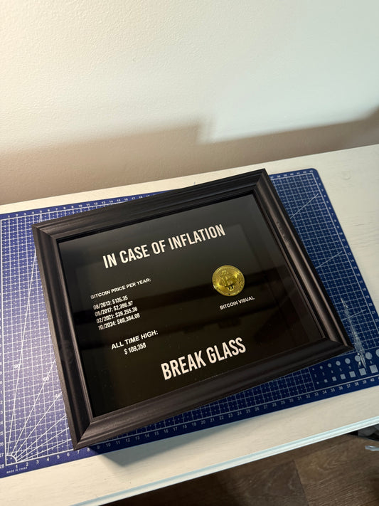 In Case of Inflation Break Glass