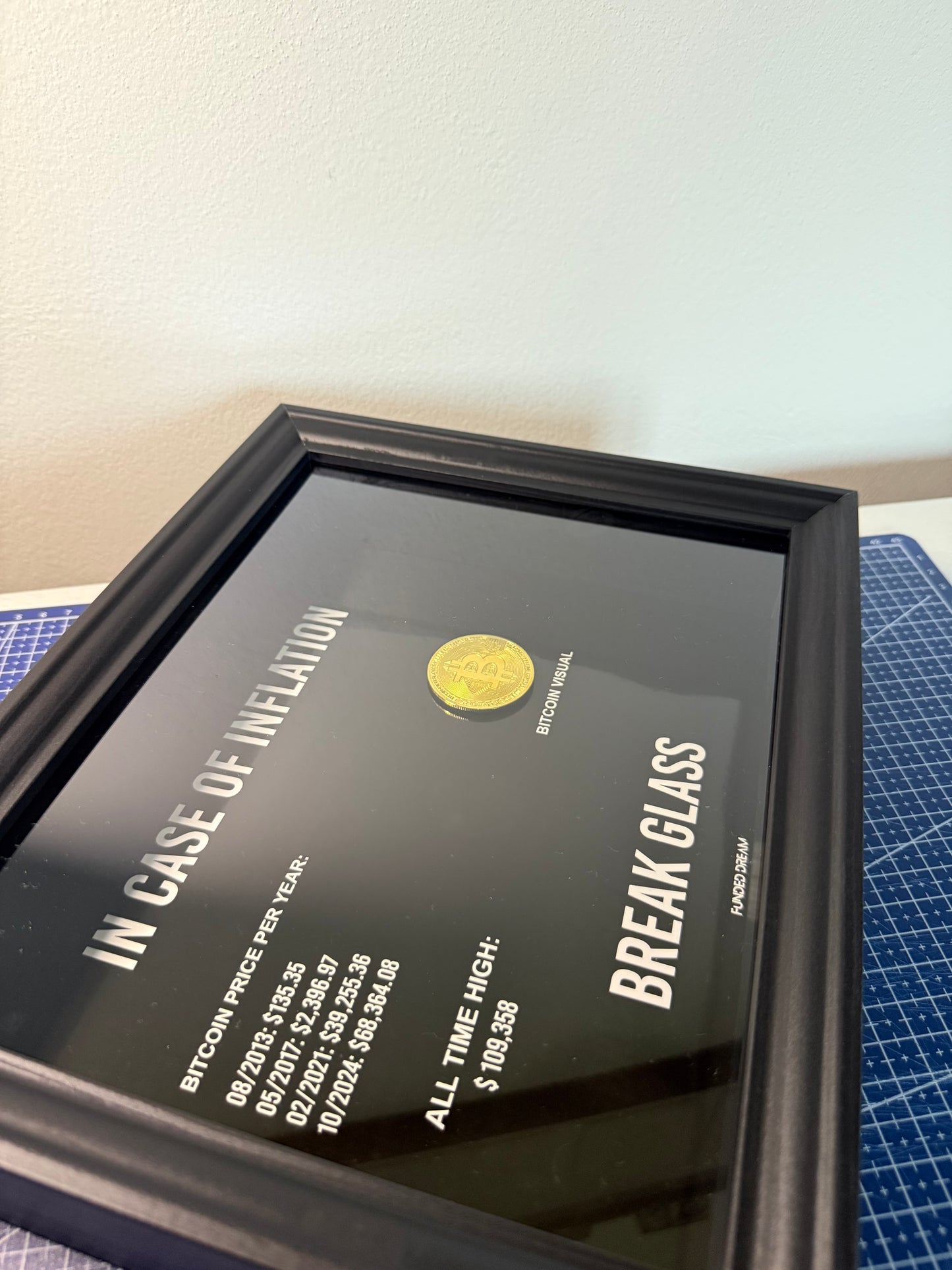 In Case of Inflation Break Glass